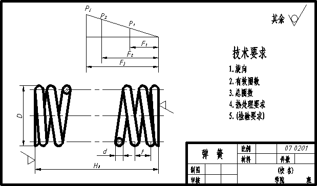 壓縮彈簧設計(jì),壓縮彈簧圖紙